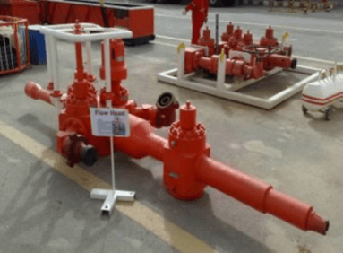 Well Testing Equipment